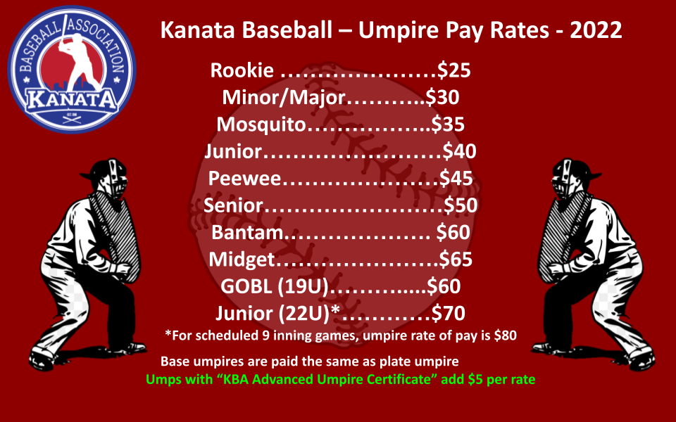 2022 Rate Chart for KBA Officiants